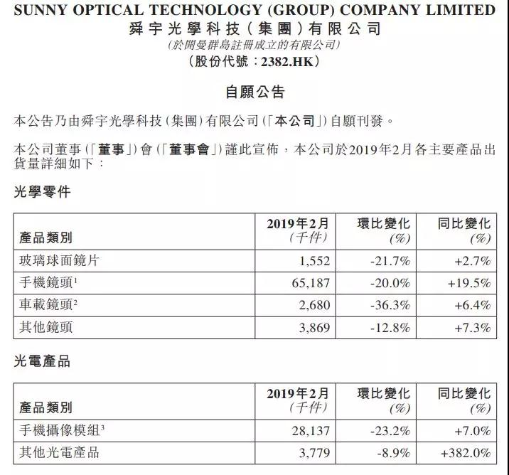 手机供应链暗流汹涌，现金在手为王者有望胜出