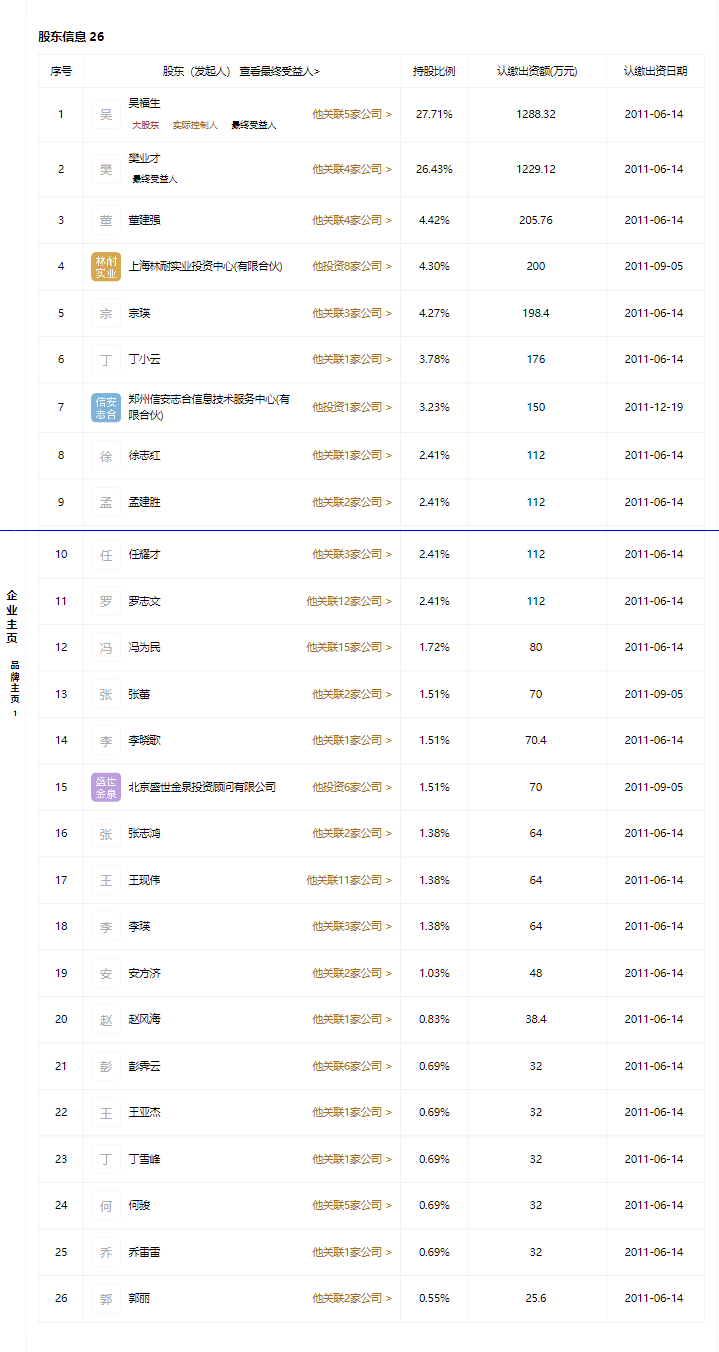 再启IPO 华为终端芯片供应商信大捷安冲刺科创板