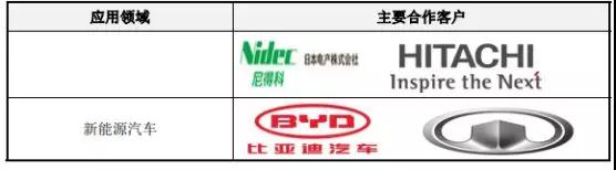 国产连接器崛起：富士康/华为/OV/小米供应商胜蓝科技IPO