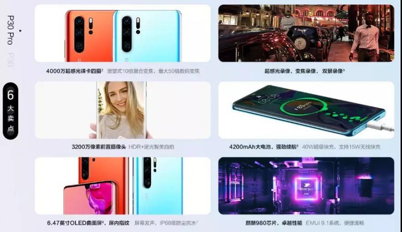 华为P30系列核心供应商大曝光