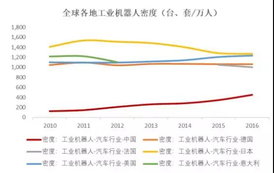 苹果华为供应商博众精工：募资11亿科创板上市