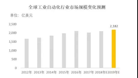 苹果华为供应商博众精工：募资11亿科创板上市