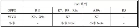 市场缩水产业集中：背靠国资委福蓉科技IPO过会