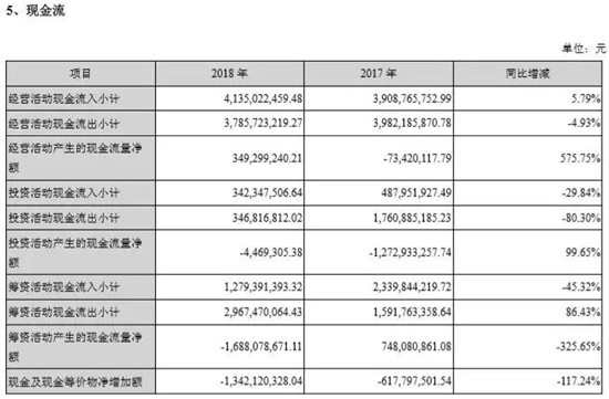 认亏24亿，金龙机电苦吞非典型并购失败结出的恶果