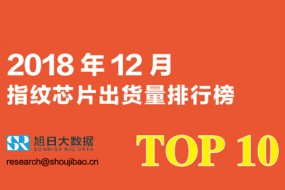 2018年12月指纹芯片出货量排行榜