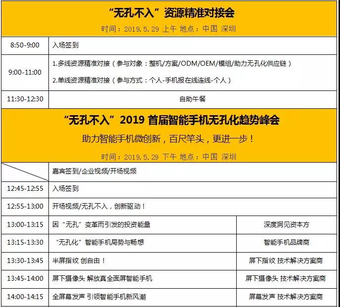 “无孔不入”2019 首届智能手机无孔化趋势峰会 暨 资源对接会