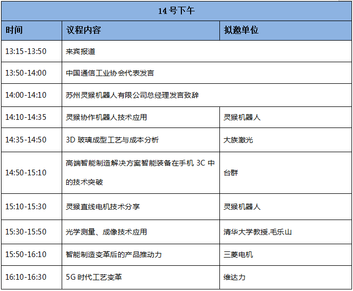 柔性触控，自由折叠，手机玻璃行业盛会6月14-16召开