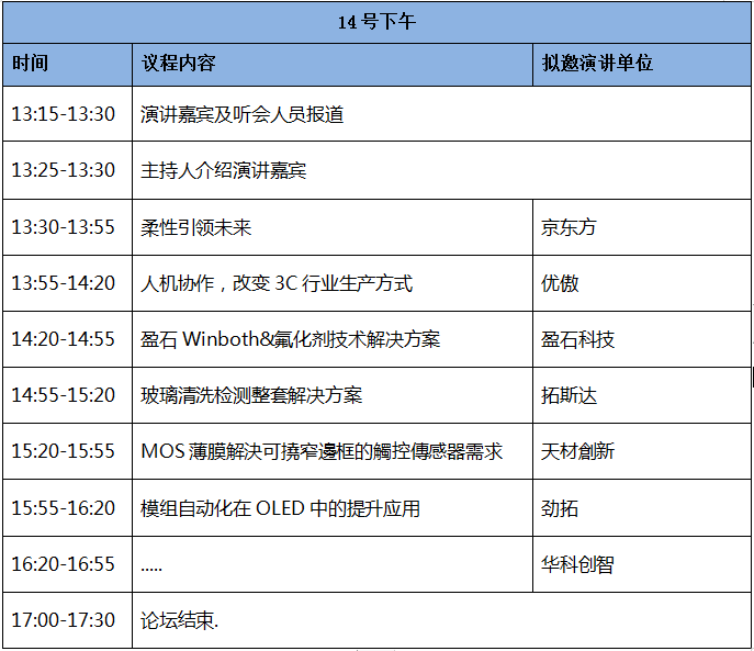 柔性触控，自由折叠，手机玻璃行业盛会6月14-16召开