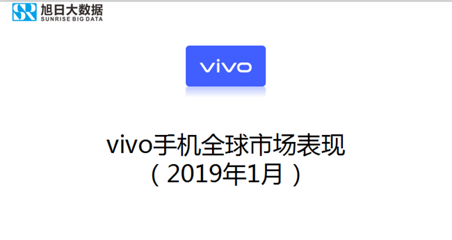 vivo手机全球市场表现（2019年1月）