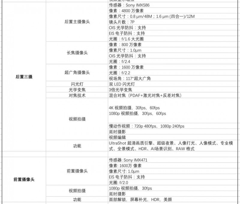 《钢铁侠》主角成一加品牌推广大使 一加7系列全力冲刺高端市场