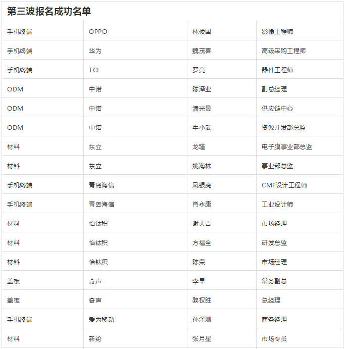 “无孔化”报名成功名单公示​（5月20日更新）