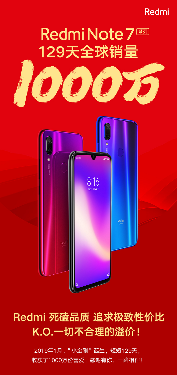 再次刷新纪录！Redmi Note 7系列手机仅129天销量破1000万台