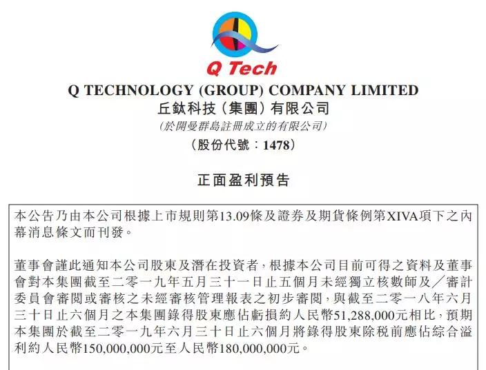 丘钛科技扭亏为盈：2019年上半年预计赚1.5亿—1.8亿元