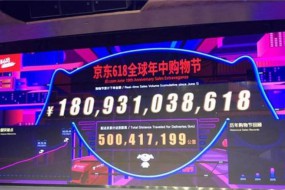 超越去年：京东618累计下单金额已超过1800亿