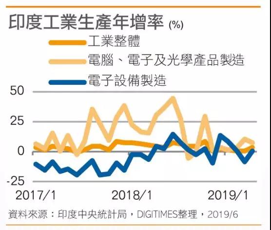 伟创力长沙工厂停产涉及华为产线：传比亚迪和蓝思科技或接手