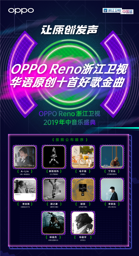 OPPO Reno造乐节落地重庆 华语乐坛十大金曲榜单公布让原创发声