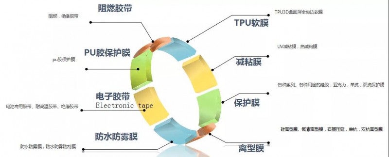 东莞亮雅塑料制品有限公司