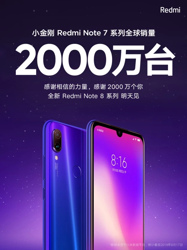 Redmi宣布Note 7系列七个月销量破2000万台