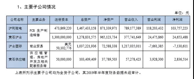 沪电股份