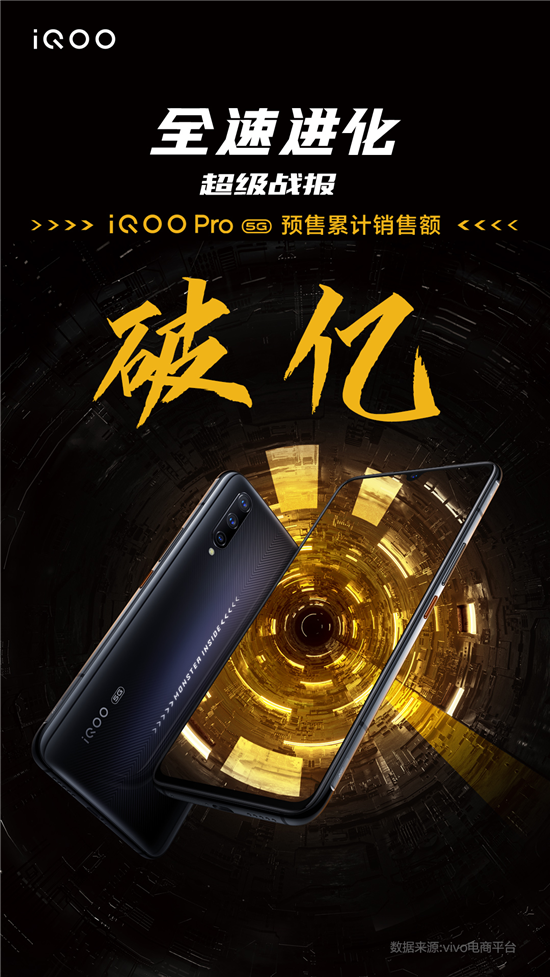 全速进化 iQOO Pro 5G版预售累计销售额破亿