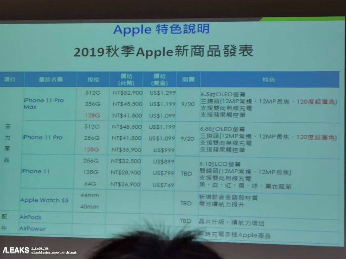 新款iPhone 11新机定价曝光：749美元起售 最高1299美元