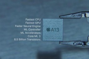 苹果A13芯片集成85亿个晶体管 低于华为麒麟990