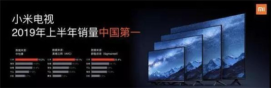 小米5G手机国内首亮相 MIX Alpha手机开创全面屏新时代