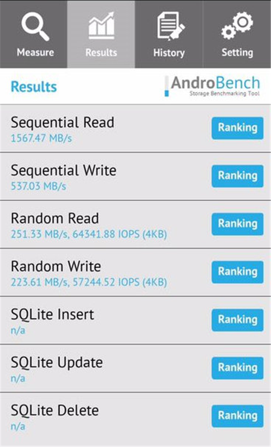 性能旗舰标配UFS 3.0 iQOO Pro写入速度提升110%