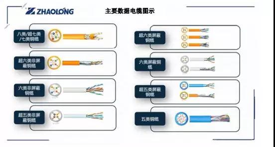 海康威视供应商兆龙互连冲刺IPO