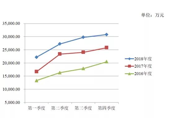 海康威视供应商兆龙互连冲刺IPO