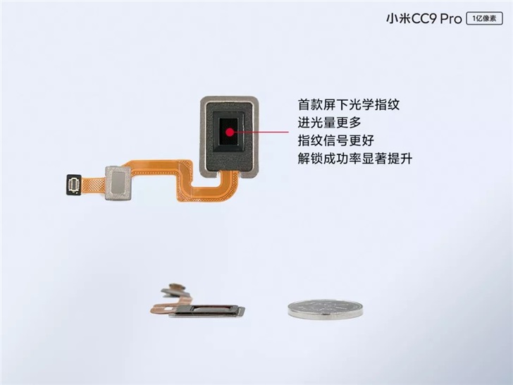 官方详解小米CC9 Pro新技术，全球首款超薄屏下光学指纹
