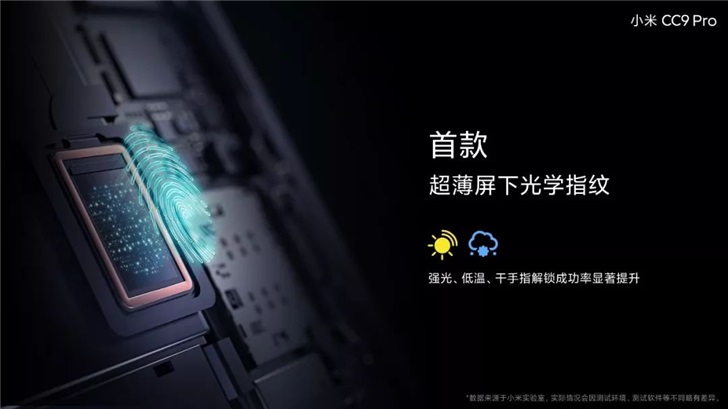 官方详解小米CC9 Pro新技术，全球首款超薄屏下光学指纹