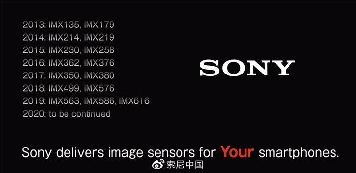 索尼：2020年图像传感器具有HDR+自动对焦等新技术