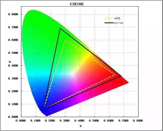 长沙惠科第8.6代超高清新型显示器件（LCD+OLED）生产线项目正式打桩