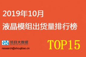 2019年10月液晶模组出货量排行榜（内附2019年全年出货预估）