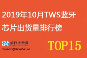 2019年10月TWS蓝牙芯片出货量排行榜