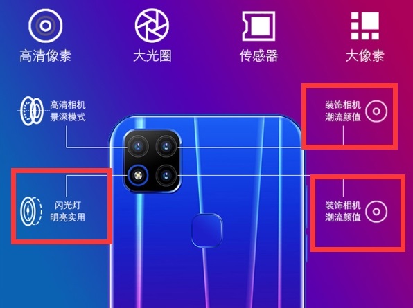 互联网看点：这款新发布的“三摄”手机竟然有两个摄像头是装饰的