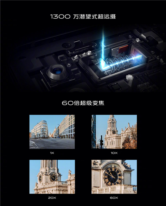 最低3298元！ vivo X30系列火爆开售惊喜不断