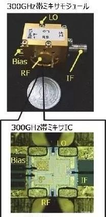 日本研发出6G芯片：单载波速度高达100Gbps