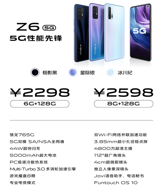 vivo Z6