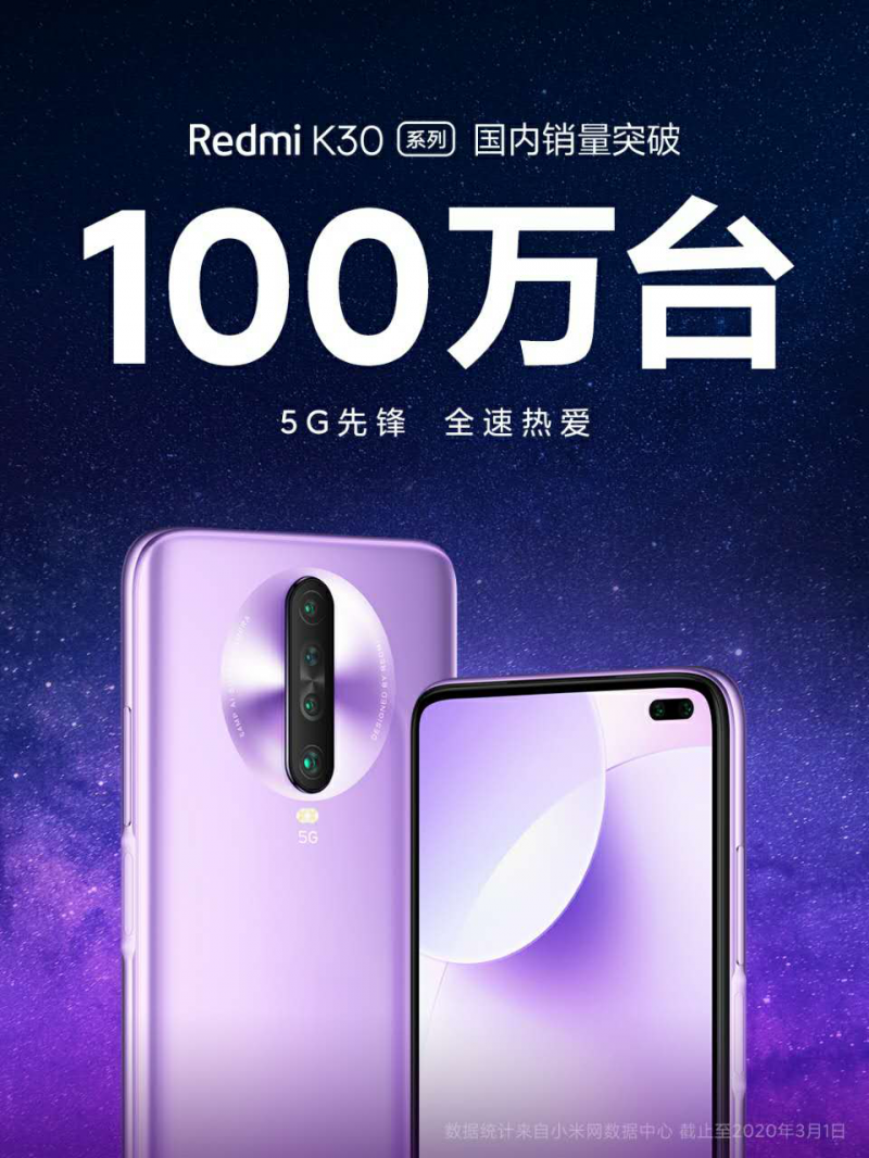 互联网看点：Redmi K30系列国内销量突破100万 Redmi K30 Pro即将发布