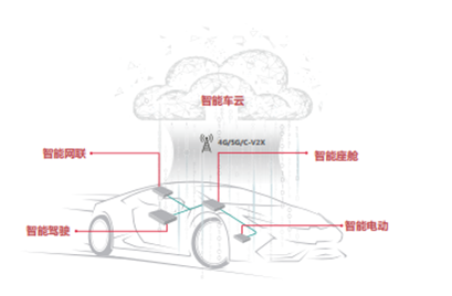 华为的2019：海外损失百亿 手机业务面临考验