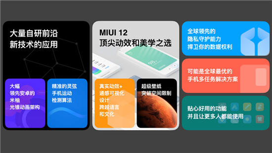 小米MIUI十周年巨献，MIUI12发布：挑战世界最强
