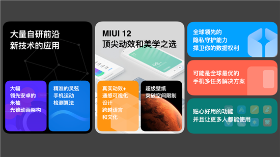 å°ç±³MIUIåå¨å¹´å·¨ç®ï¼MIUI12åå¸ï¼ææä¸çæå¼º