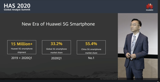 华为5G手机已出货1500万台 价格覆盖从2千到1万6