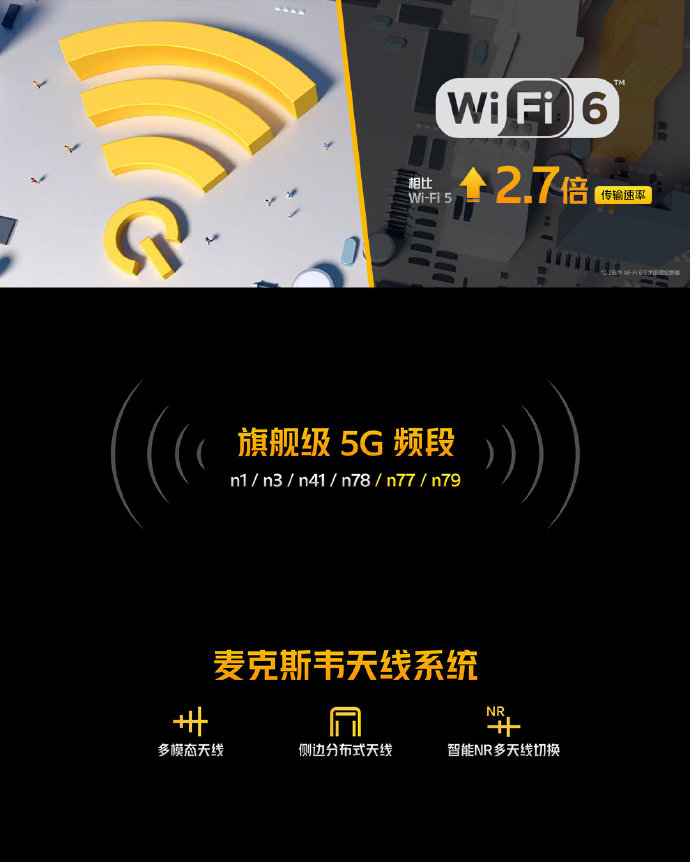 全新iQOO Z1 5G正式发布