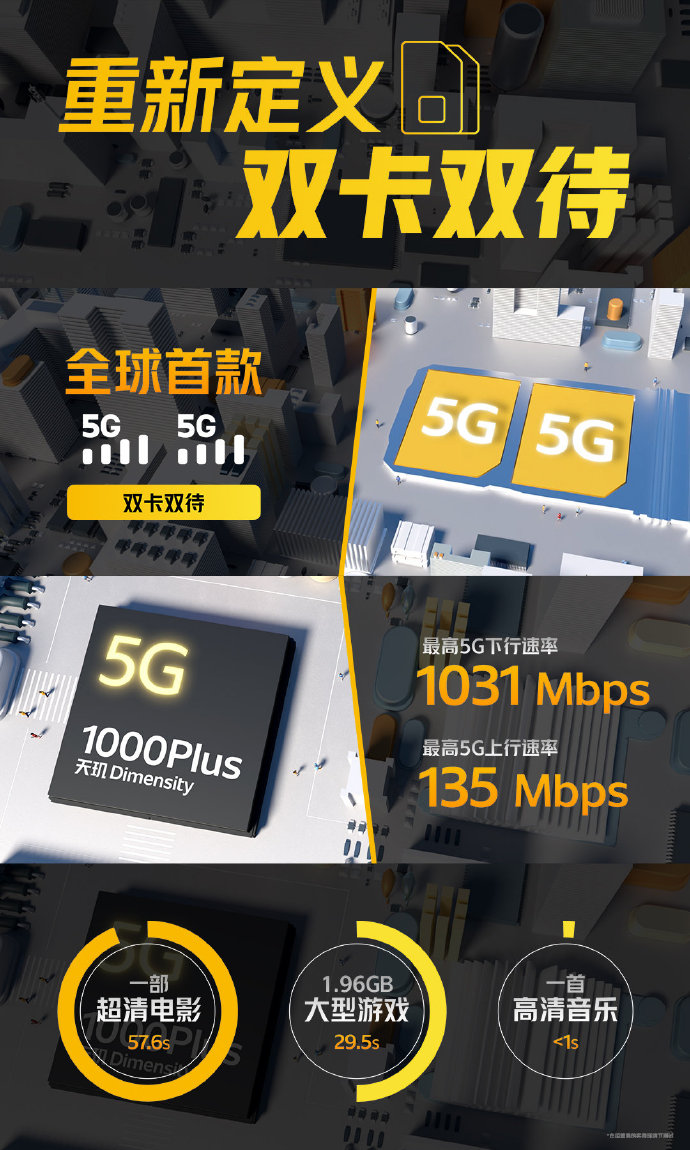 全新iQOO Z1 5G正式发布