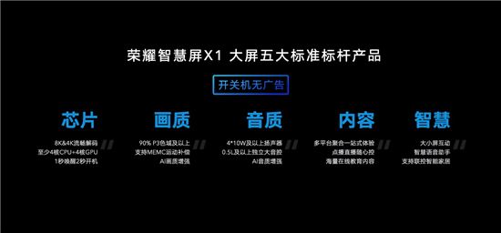 2299元起荣耀智慧屏X1系列重塑大屏新格局