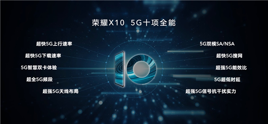 荣耀X10