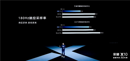 荣耀X10